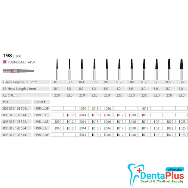 Diamond Burs Round End Taper ISO: 198-856 MDT #10Pcs/Box 1