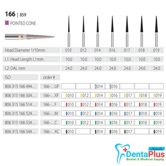 Diamond Burs Pointed Cone ISO: 166-859 MDT #10Pcs/Box 1