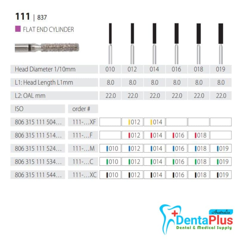 Diamond Burs Flat End Cylinder ISO: 111-837 MDT #10Pcs/Box