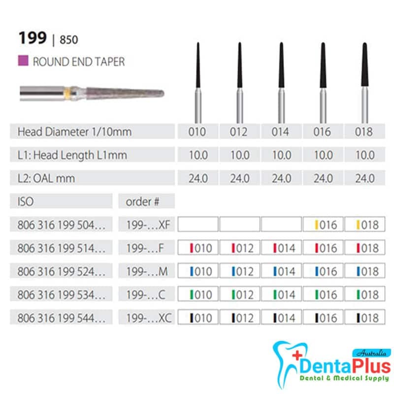 Diamond Burs Round End Taper ISO: 199-850 MDT #10Pcs/Box